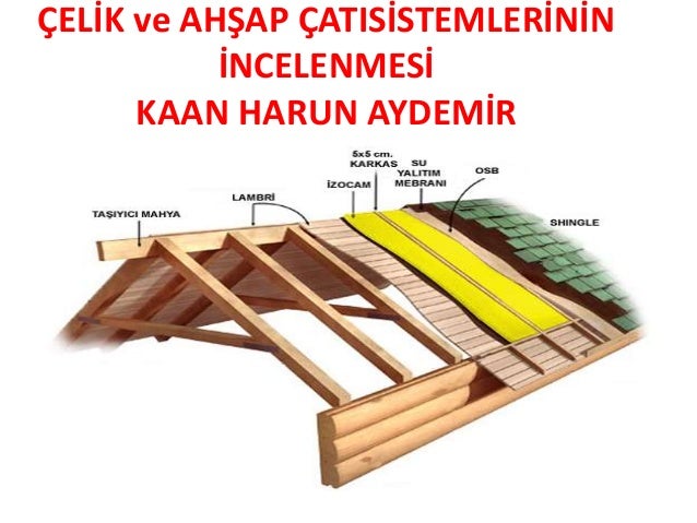 Ahşabın yoğunluğu, bu maddenin özellikleri ve özellikleri Ahşabın yoğunluğu, bu maddenin özellikleri ve özellikleri